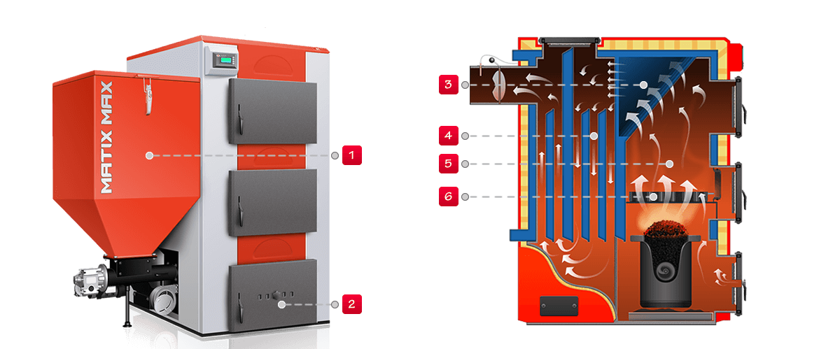 metszet matixmax2